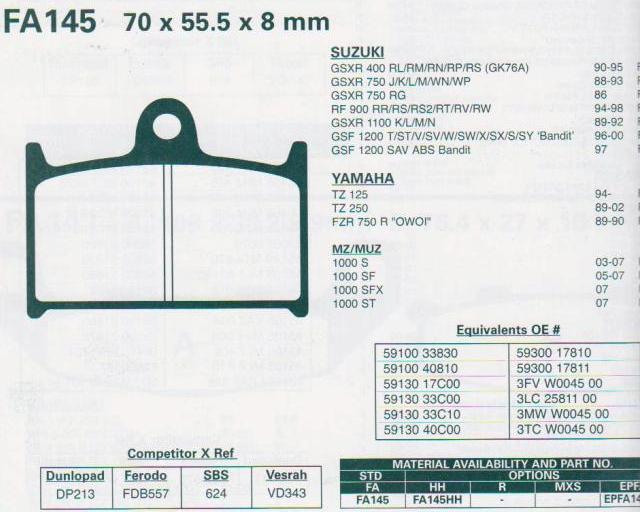 накладки NAGANO FA145