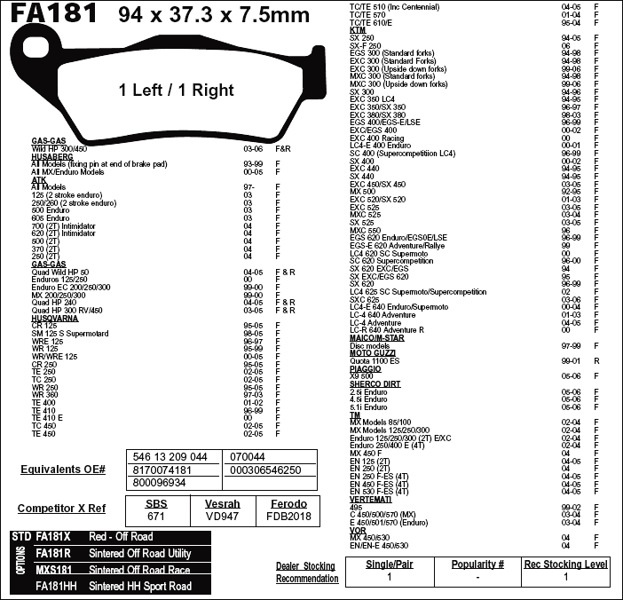 накладки NAGANO FA181